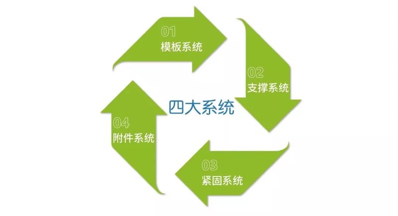 如今,装修市场的选择五花八门,面对琳琅满目的装修材料,你是否一头雾水?本文将从多个维度解析常见的装修材料种类,帮助您更好地做出决策。