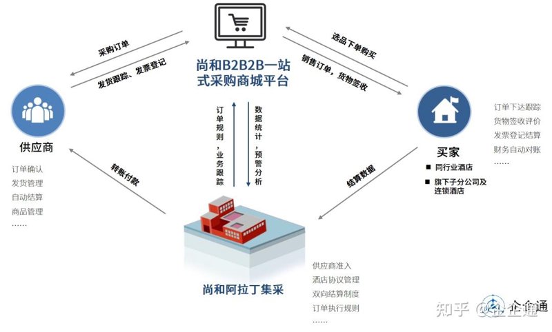 瓷砖上的蜡垢不仅影响美观,还可能对清洁工作带来困扰。今天,我们就来聊聊如何用最简单的方法清除这些顽固的蜡斑。